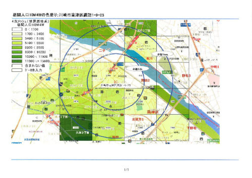 居抜き店舗物件の選び方